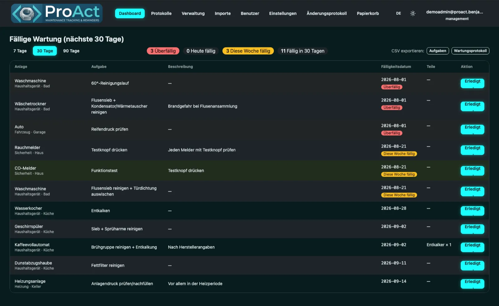 ProAct dashboard in dark mode: maintenance due in the next 30 days, with KPI counters for overdue and due-this-week tasks and one-click completion buttons on every row.